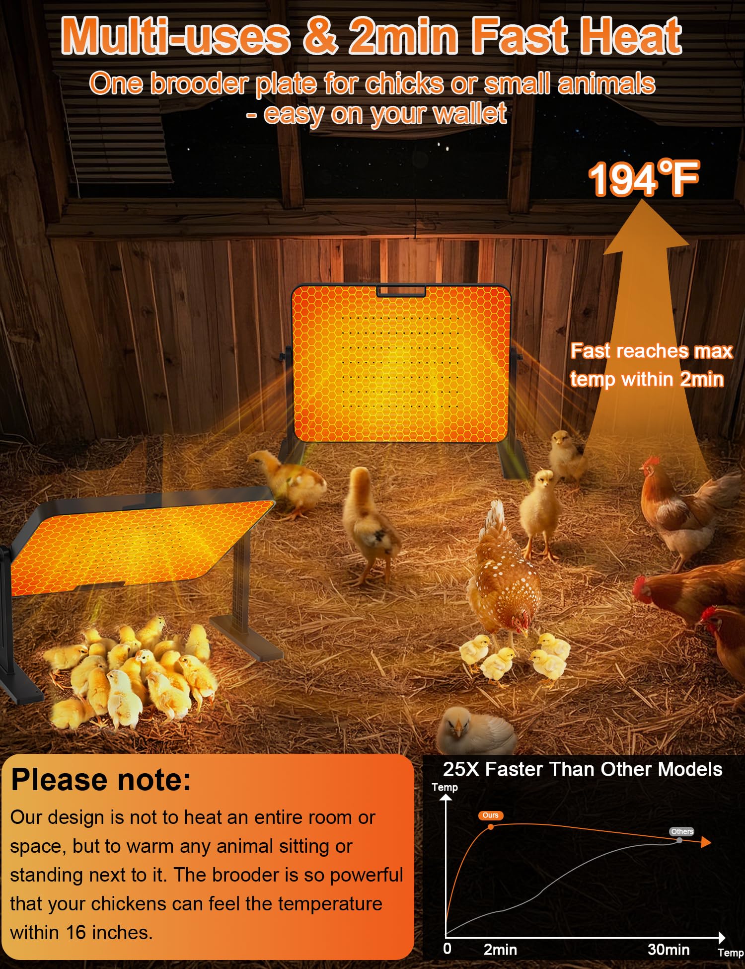 DXHAOSTET no-light heating plate supports natural day-night cycles without disruption.
