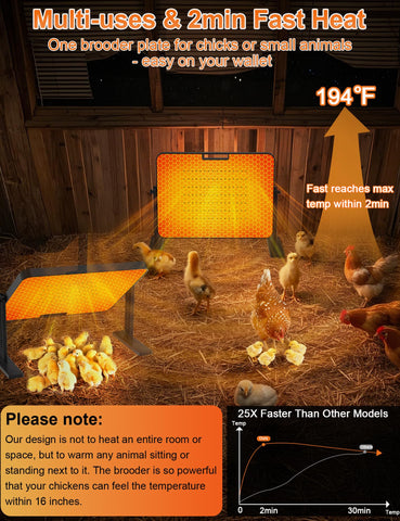 DXHAOSTET no-light heating plate supports natural day-night cycles without disruption.