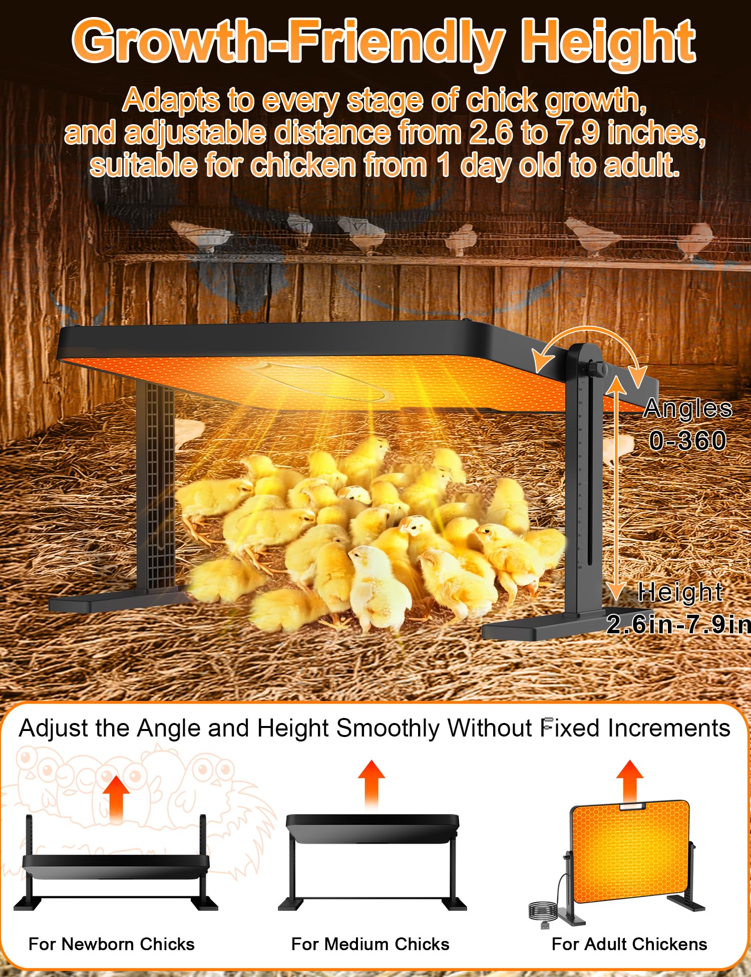 DXHAOSTET rapid heat-up in two minutes with energy-efficient 200W.