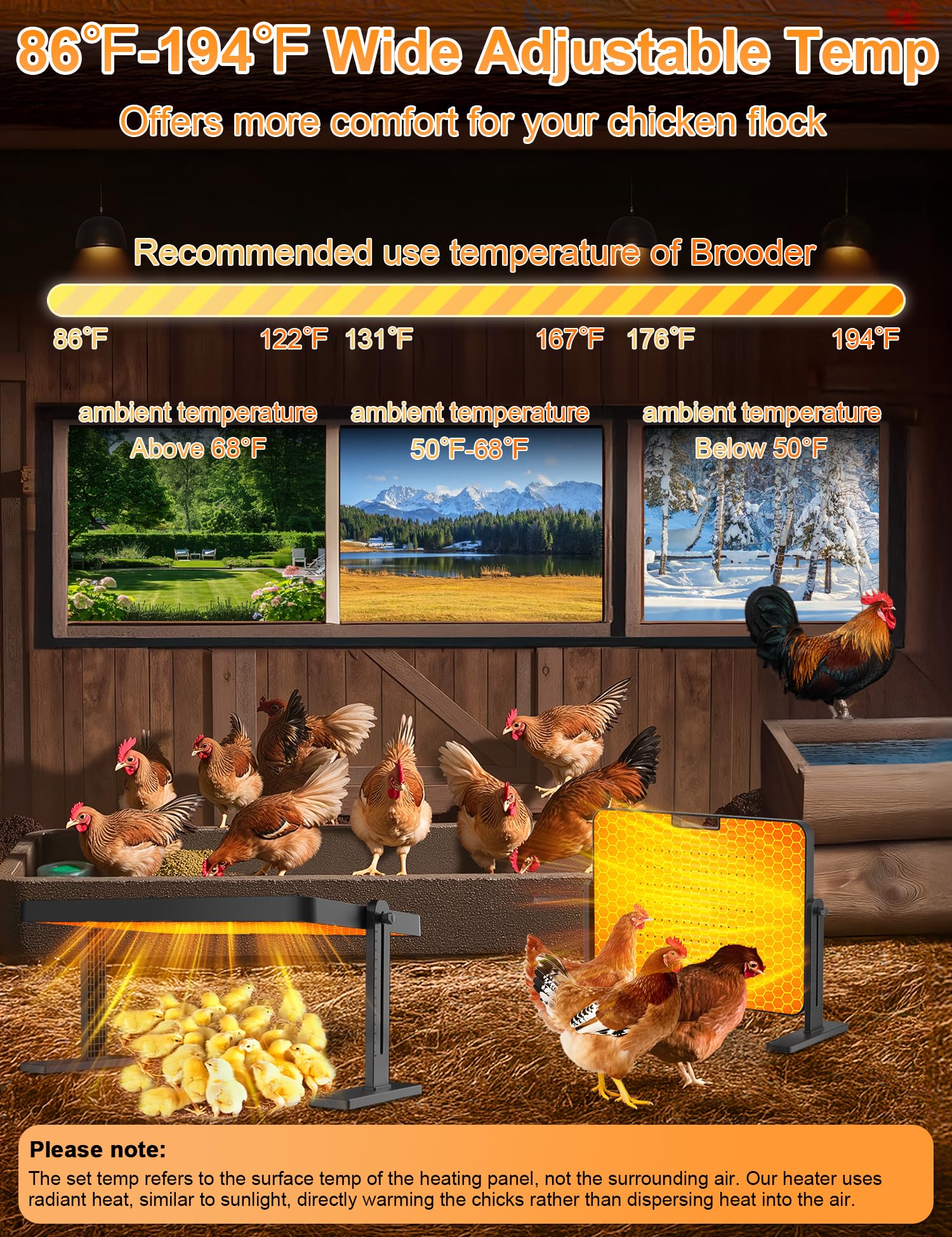 DXHAOSTET remote control and LCD display for precise temperature settings.