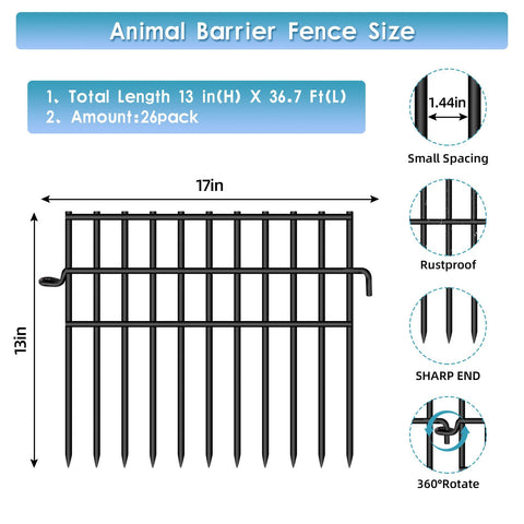 Dyemair no-dig dog fence border helps prevent digging and escapes.