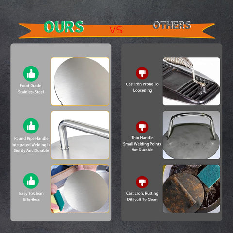 DYMACHINE Smash Burger Press features a 20mm bend tube for sturdy construction.