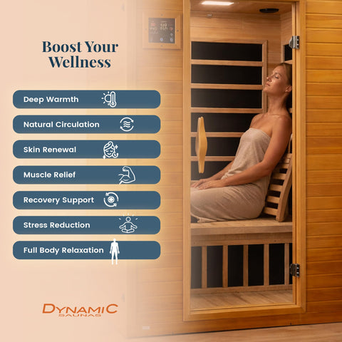 Dynamic Saunas two-pack backrest arrives ready for instant installation in your sauna.