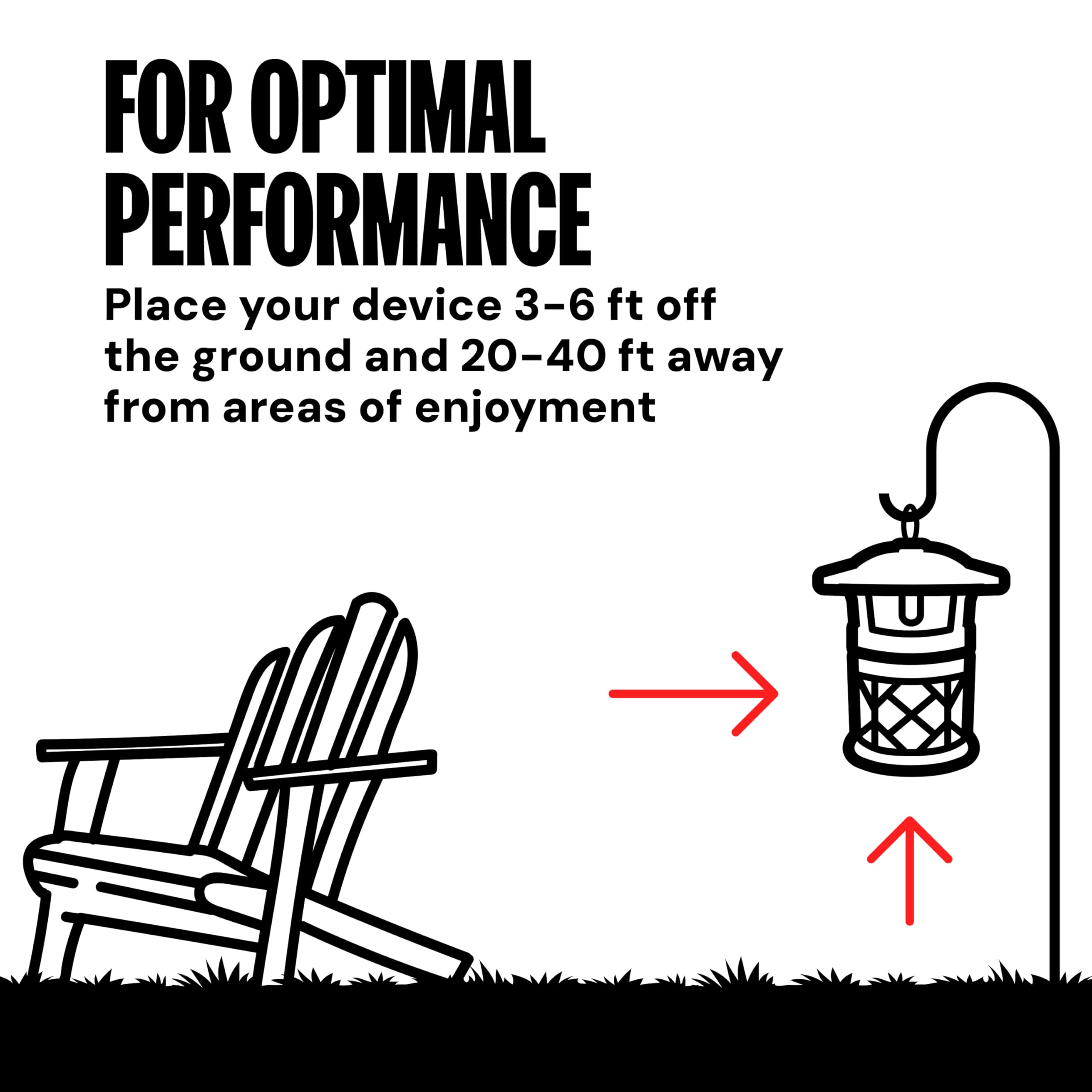 Dynatrap DT1130SR LED bulb lasts six times longer than standard bulbs.