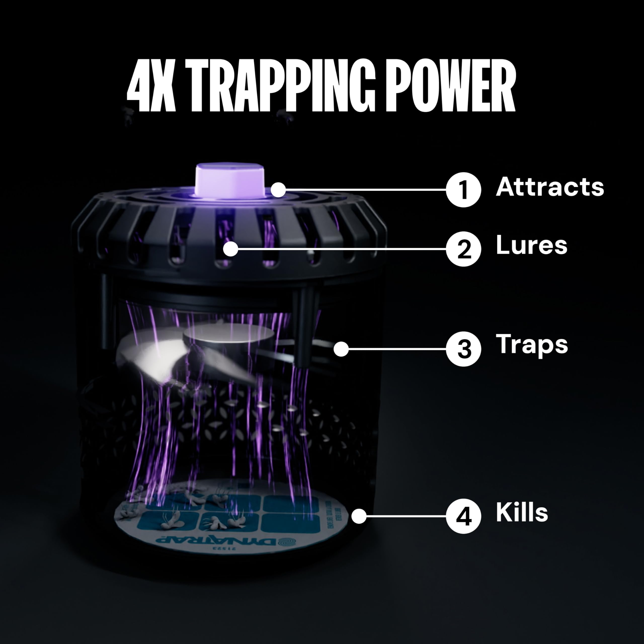 DT152's UV-LED lights provide 360-degree visibility to insects.