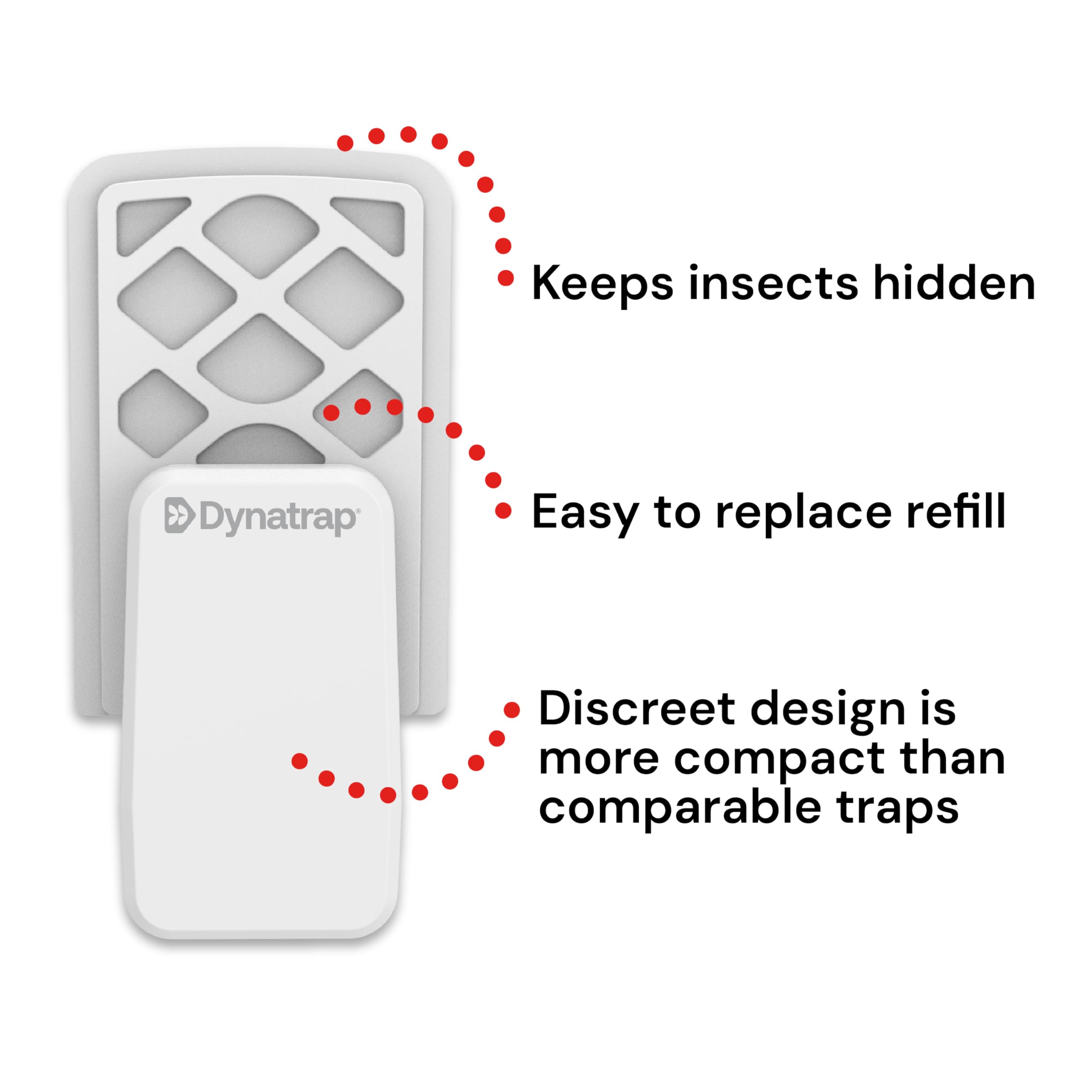 Dynatrap DT3007W captures flies, gnats, and moths on its adhesive surface