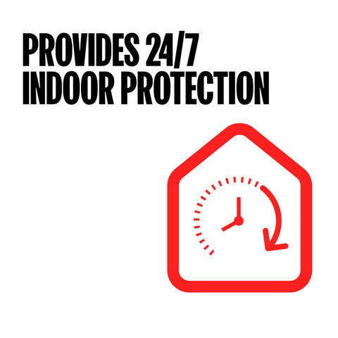 Card refill rotation for DT3007 to maintain continuous protection