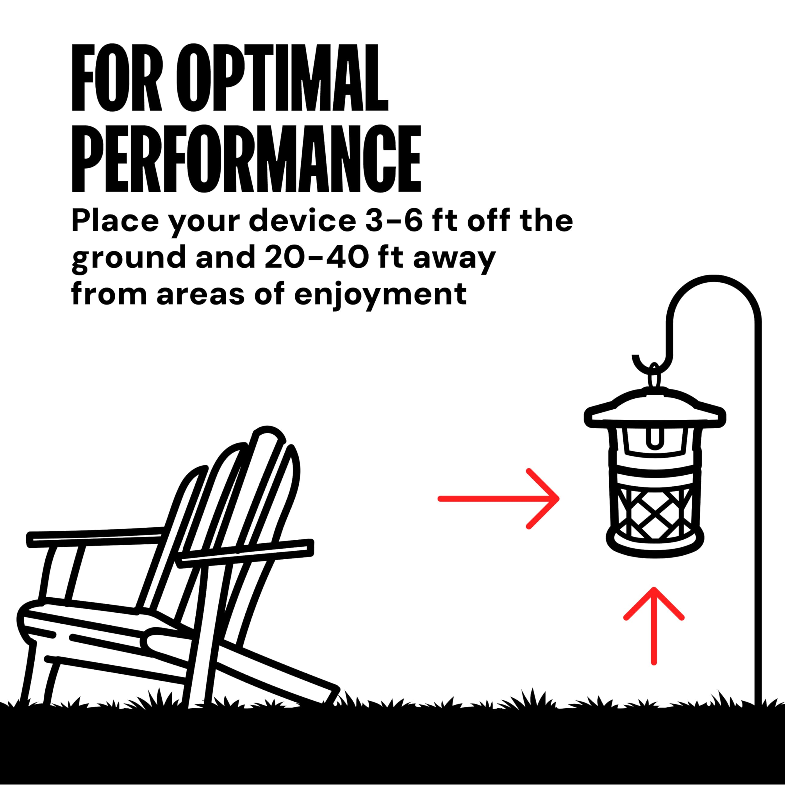 DynaTrap weather-resistant trap for outdoor use in various conditions