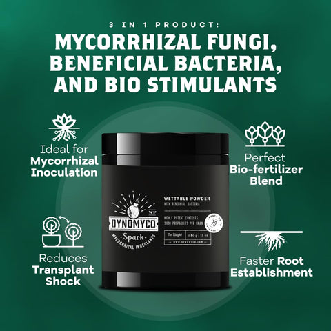 DYNOMYCO Spark WP demonstrates stress resilience against heat, drought, and pH fluctuations.