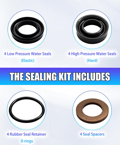 Close-up of wear-resistant materials in the DYYYYD seal kit for durable pump performance.
