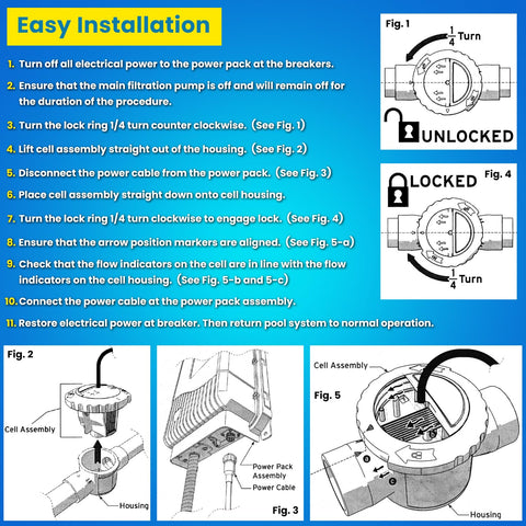 Compatible with TRUCLEAR11K/11KU for pools up to 35,000 gallons