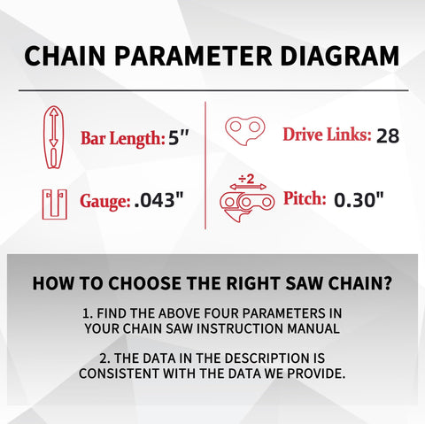 E & S guide marks enable easy, foolproof installation across brands.