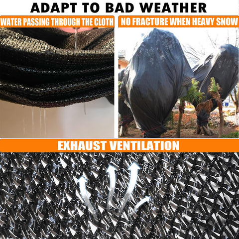 e.share chicken-coop kennel use helps keep shade and airflow for pets.