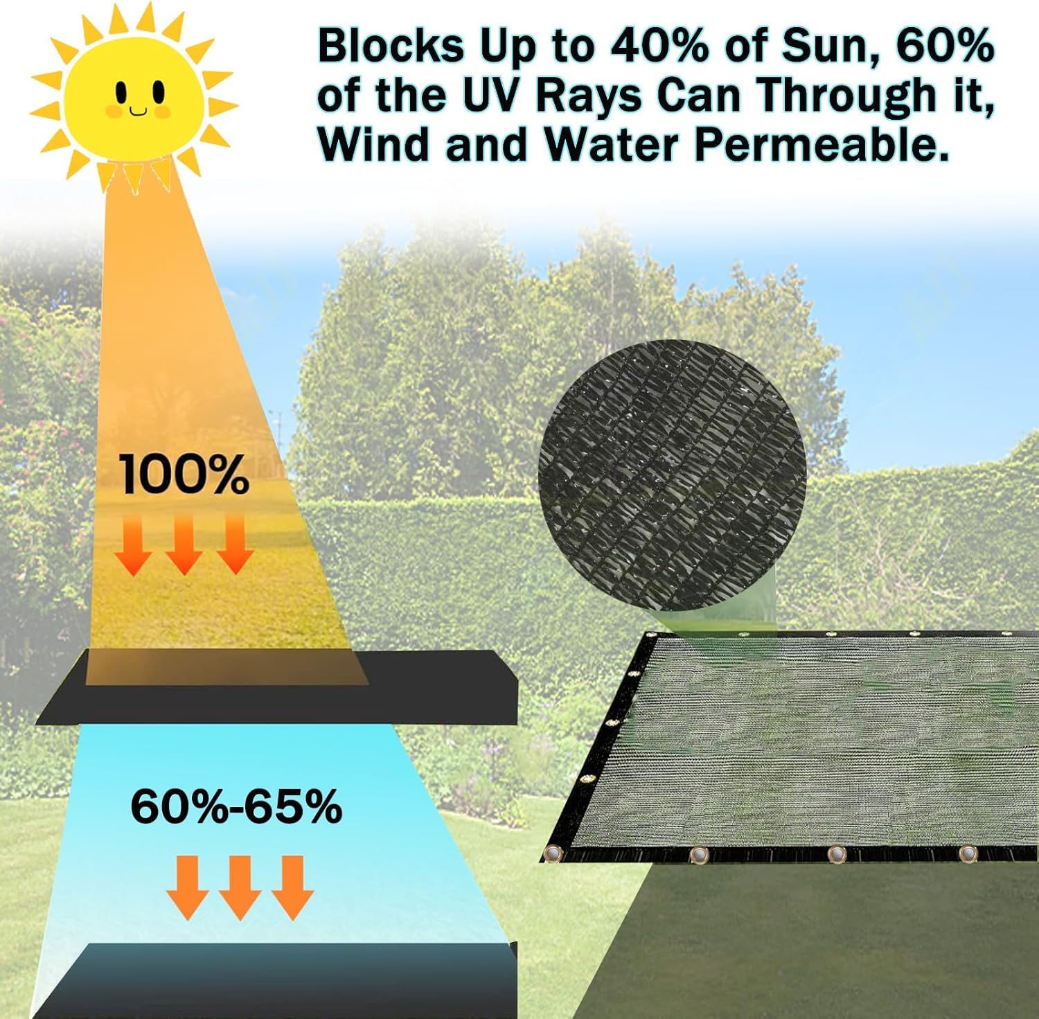 e.share 3 ft by 6 ft shade cloth fits many outdoor setups and applications.