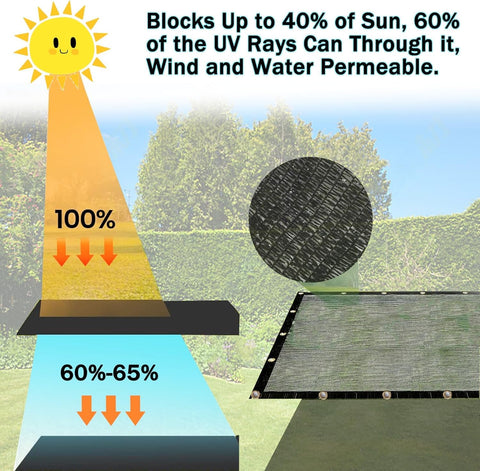 e.share 3 ft by 6 ft shade cloth fits many outdoor setups and applications.