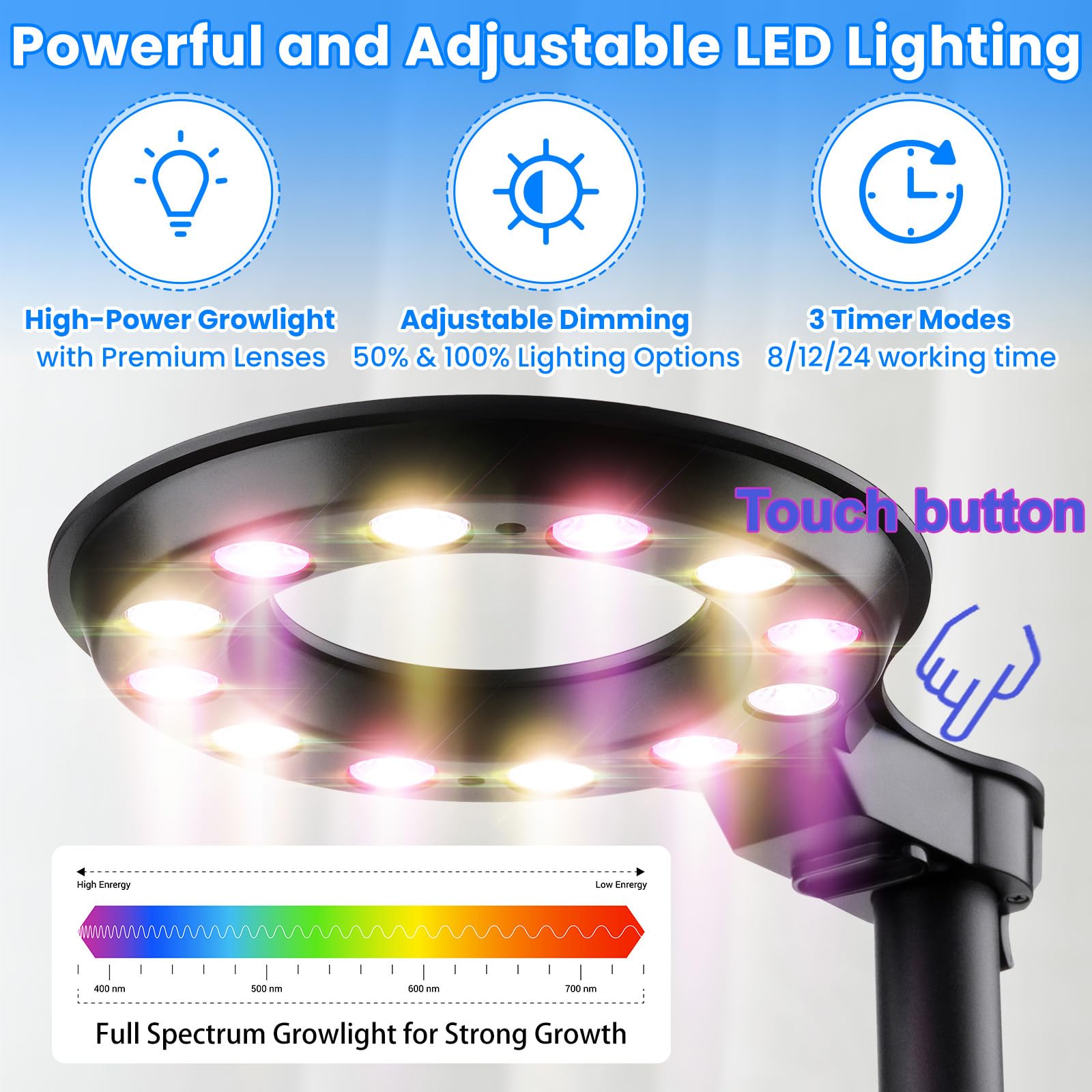 E SUPEREGROW full spectrum grow light timer illuminates indoor plants efficiently.