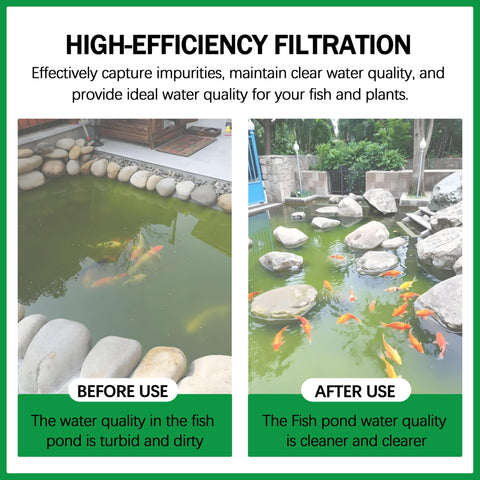 eaacaa Foam pad washing extends filter life and reduces costs.