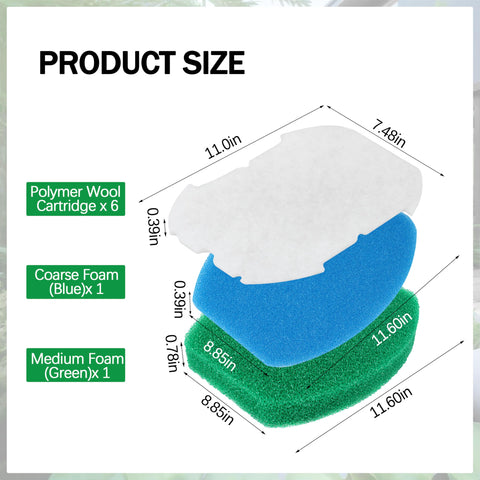 eaacaa Polymer wool pads in-use trapping fine particles.