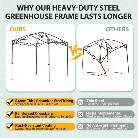 Eagle Peak greenhouse suitable for indoor and outdoor use