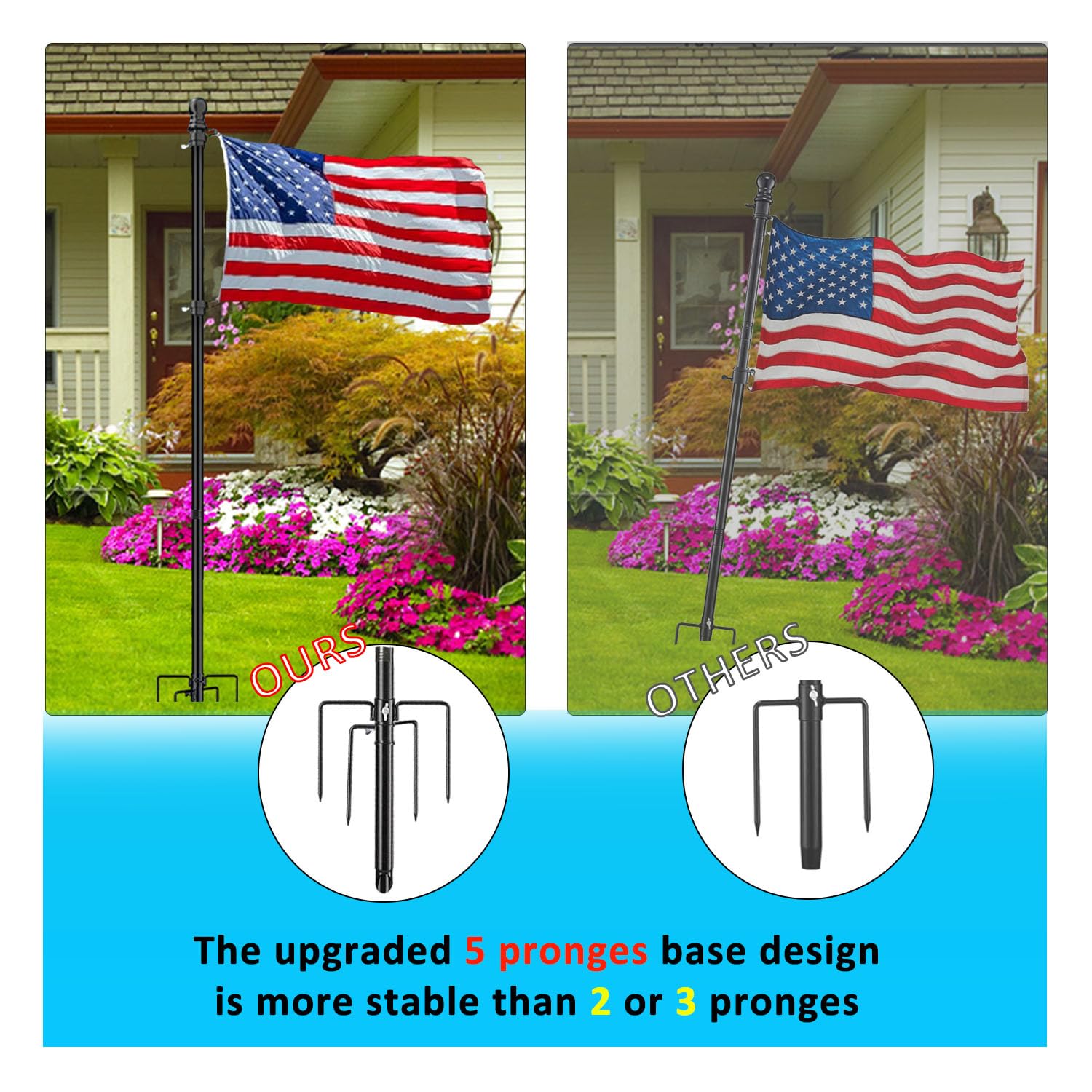 Eagle Top heavy-duty flag pole metal resists wind and corrosion for outdoor use