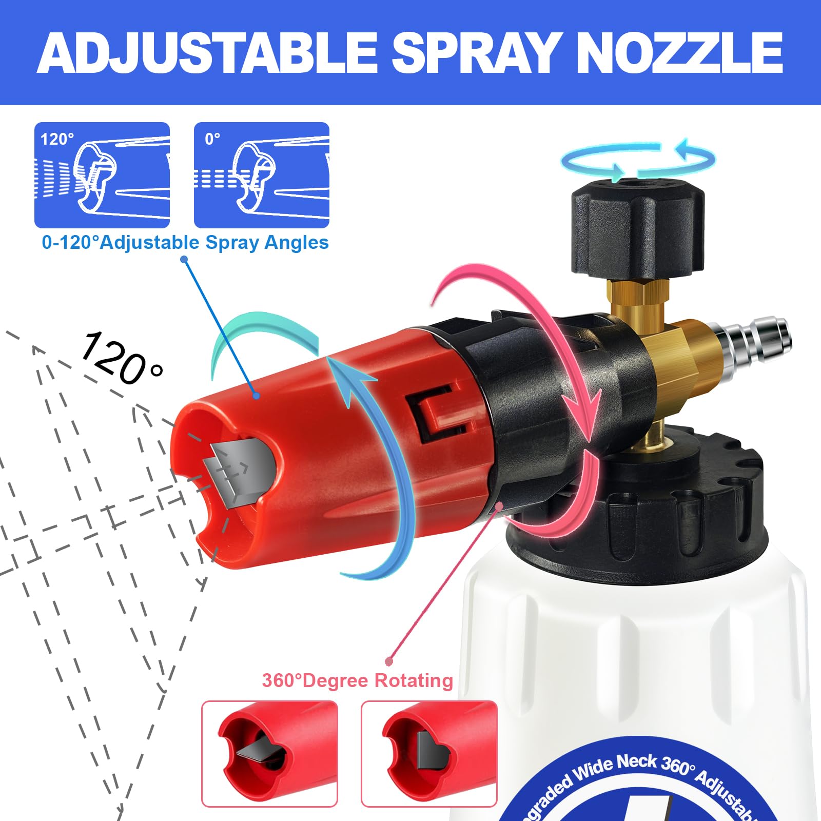 EARLEAS foam cannon quick-connector 1-4in enables fast setup