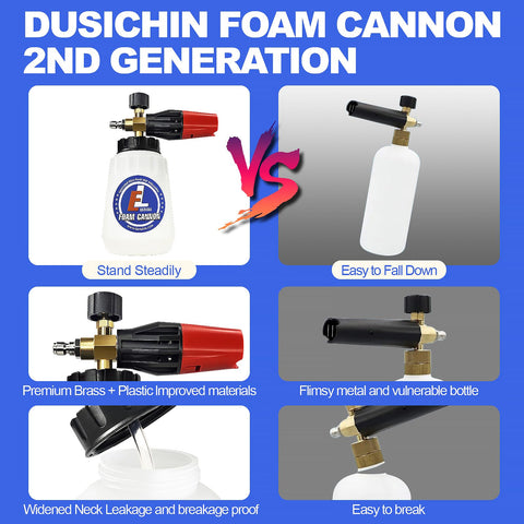 EARLEAS foam cannon wide-mouth bottle for easy refills