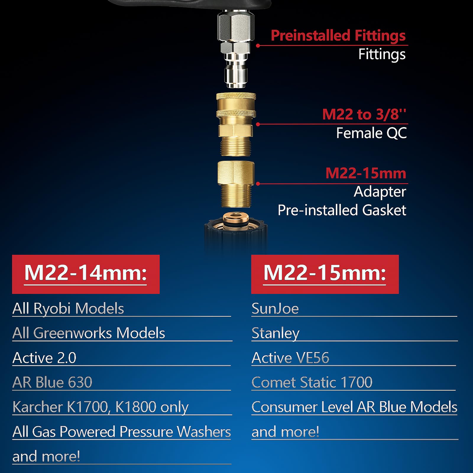 EARLEAS M22-15mm adapter included for versatile compatibility.