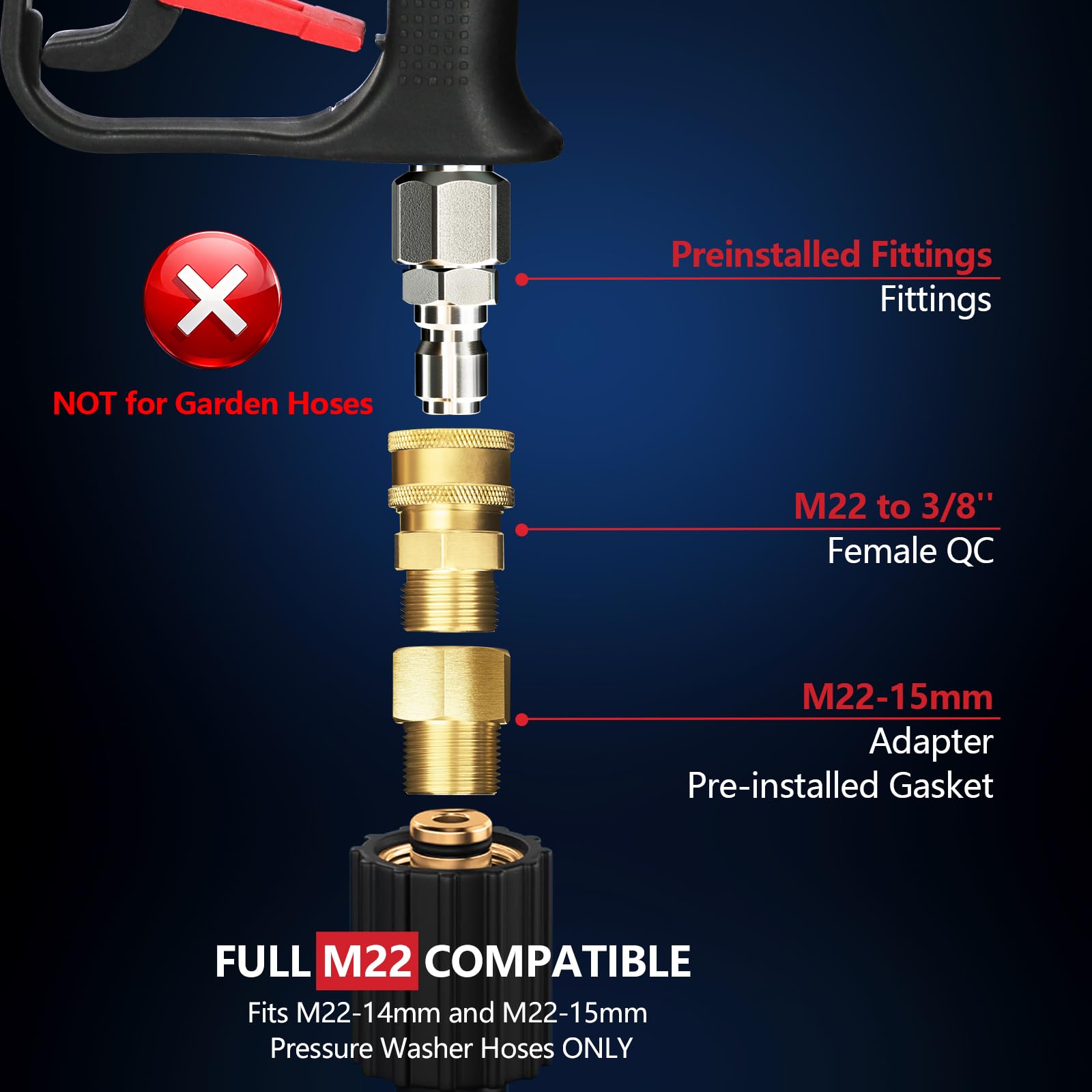 EARLEAS brass valve system offers durable performance under high pressure.