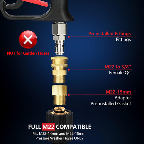 EARLEAS brass valve system offers durable performance under high pressure.