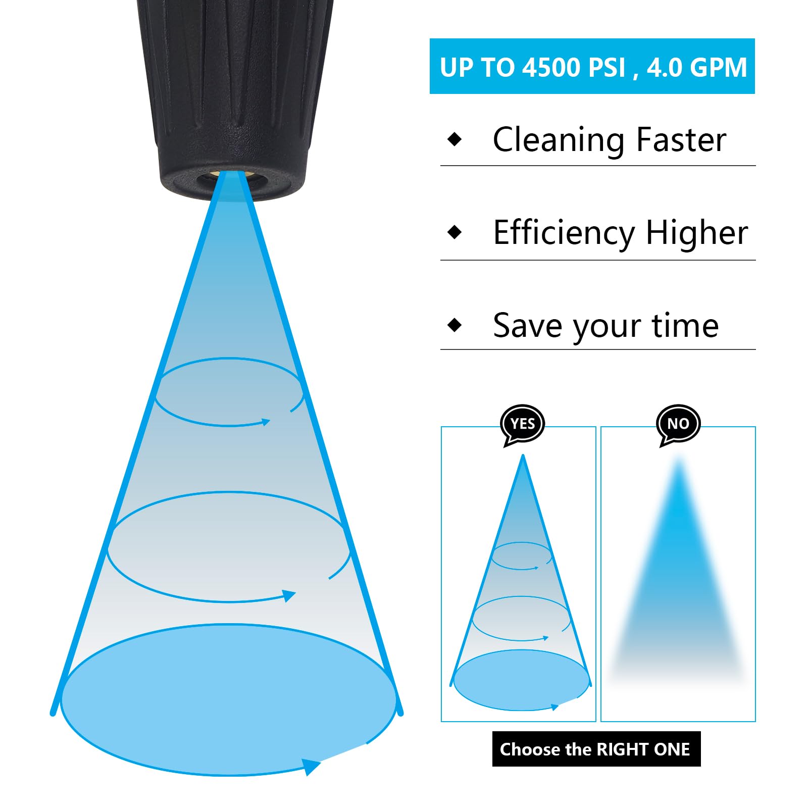 EARLEAS nozzle delivers up to 4500 PSI for tough grime on concrete