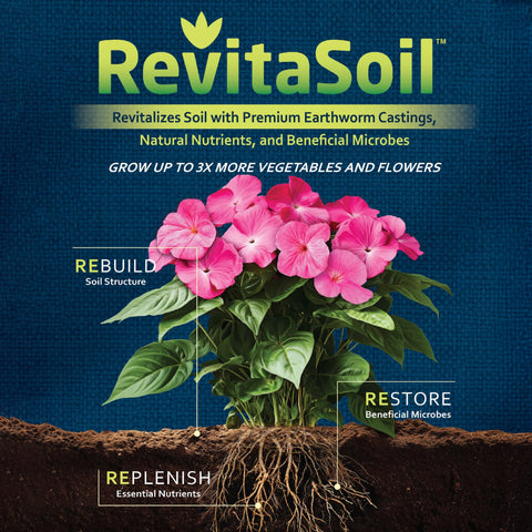 Earth Science RevitaSoil worm castings image highlights natural soil enrichment.