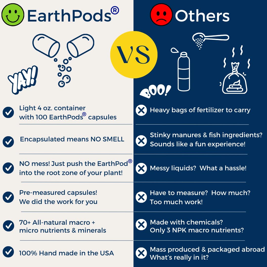 EarthPods handmade in USA small-batch packaging.