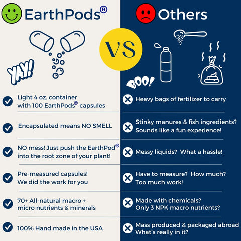 EarthPods handmade in USA small-batch packaging.