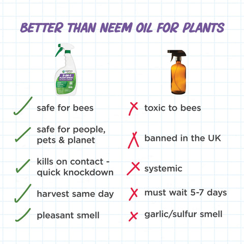 Earth's Ally 3-in-1 Plant Spray misting on leaves.