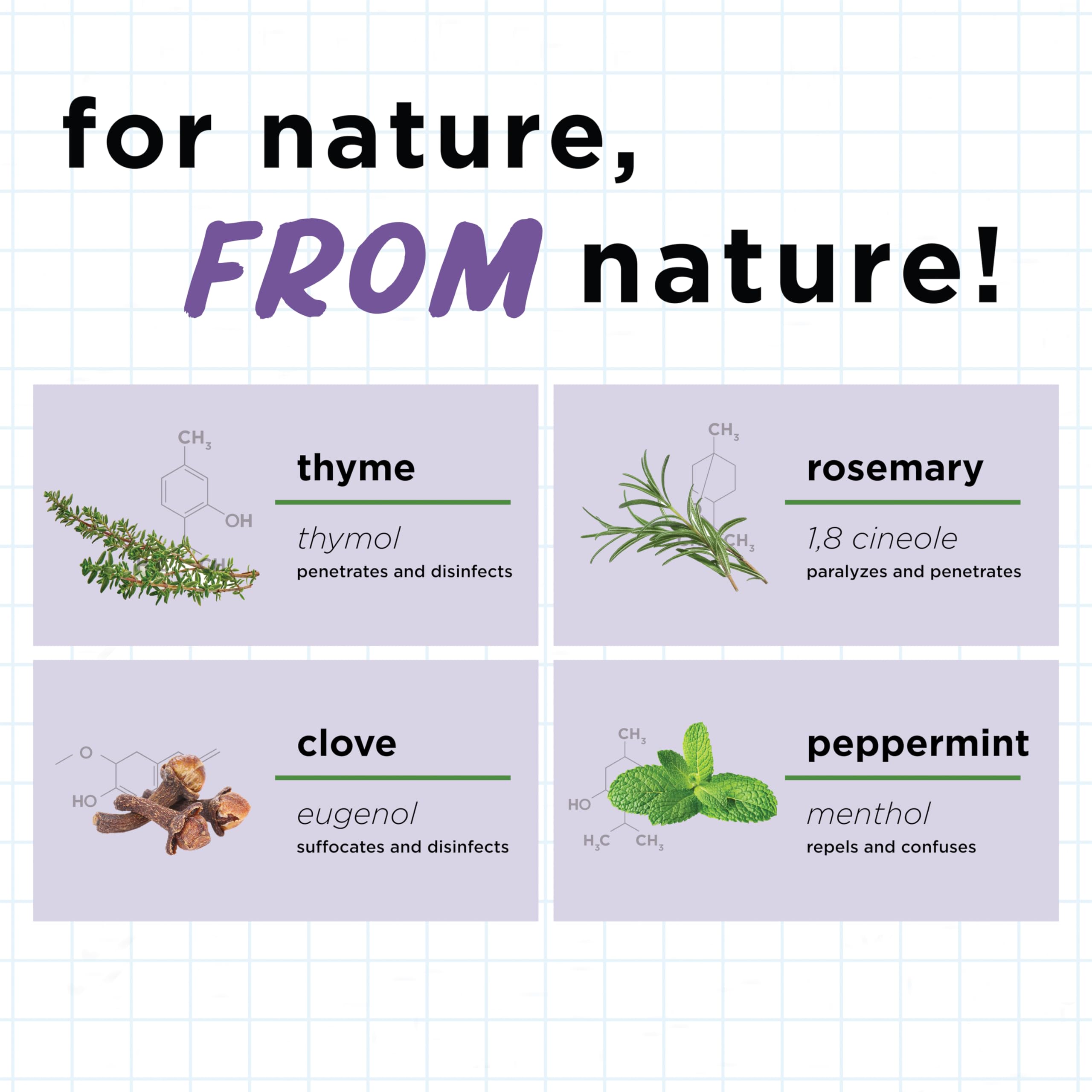 Earth's Ally used in organic gardening settings.