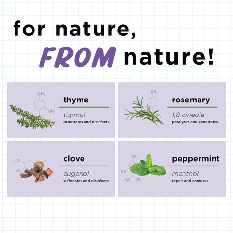 Earth's Ally used in organic gardening settings.
