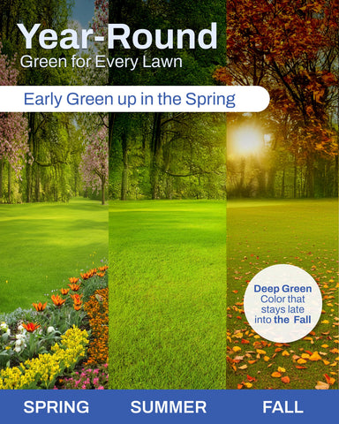 EarthWorks EW4H Replenish 5,000 sq ft coverage signifying broad reach.