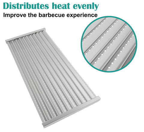 Closeup of EasiBBQ emitter plates with perforated holes for even heat distribution
