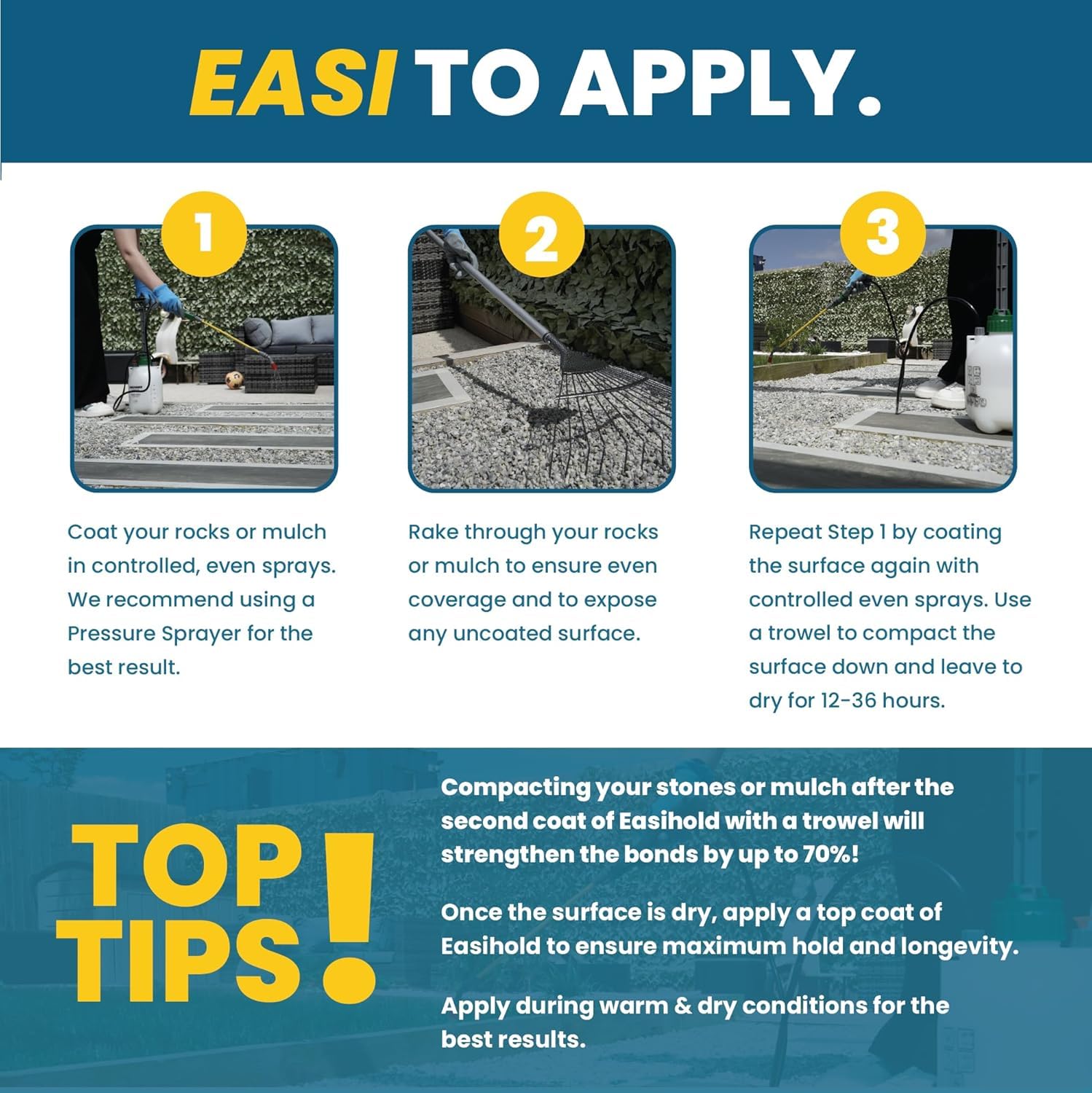 Easihold VUBA mulch glue securing decorative pathway mulch