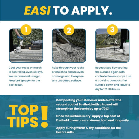 Easihold VUBA mulch glue securing decorative pathway mulch