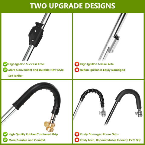EASITALY rubber-grip-handle provides slip-resistant comfort during use.