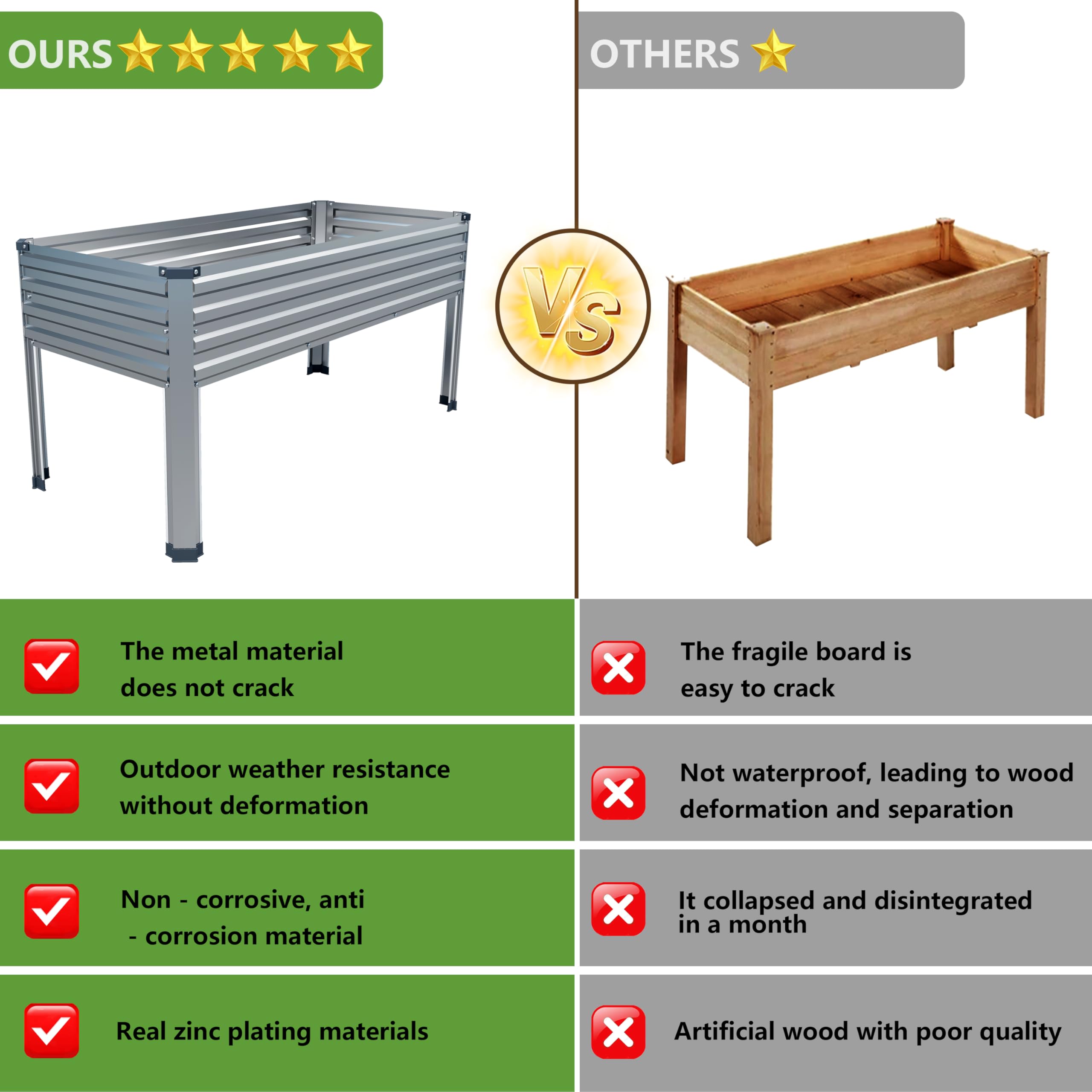 Easllre bed features rubber-sealed edges and eco-friendly coating.