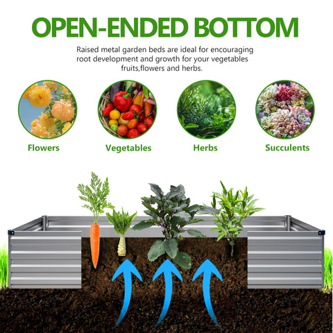 Easllre raised bed close-up shows rubber-sealed edges for safe handling