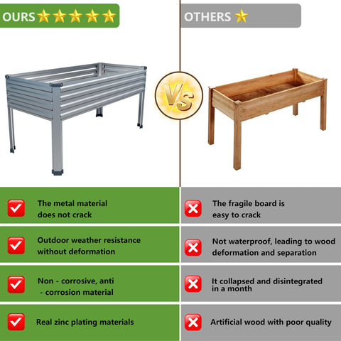 Easllre rubber-sealed edges provide safe handling during assembly