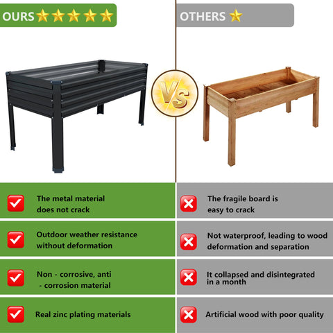 Easllre ideal for vegetables, herbs, and flowers in compact urban spaces.