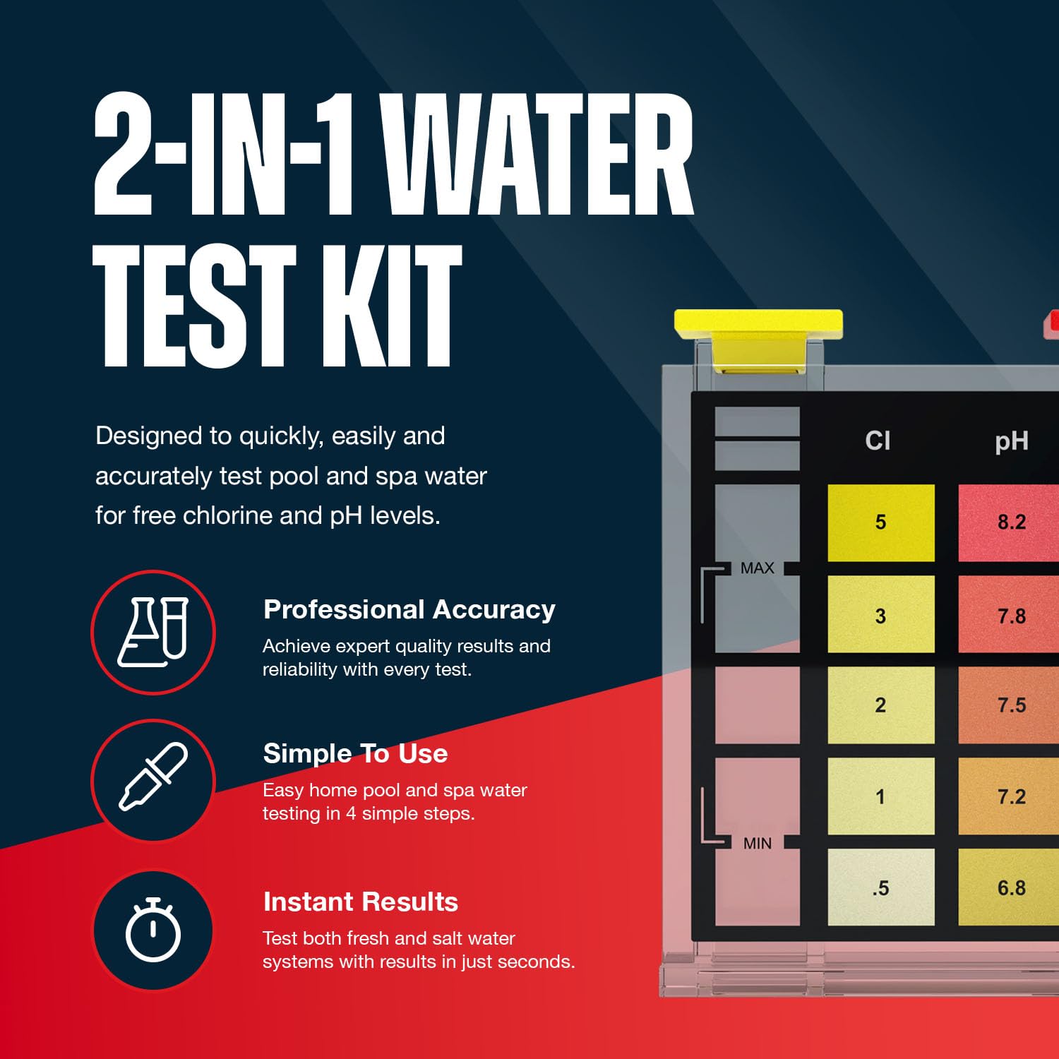 East Bay 2-in-1 pool test kit in use with clear results for water balance