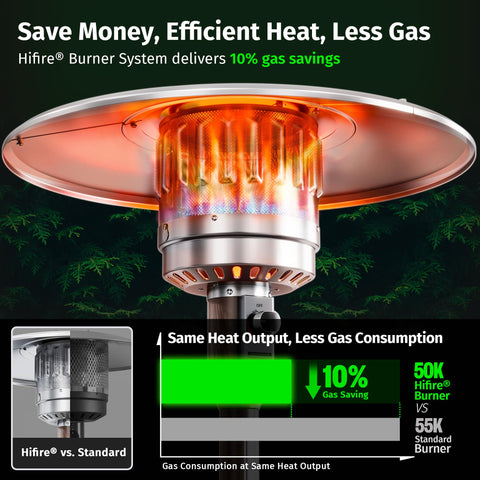 East Oak 50K BTU efficiency with HiFire for substantial warmth and efficiency
