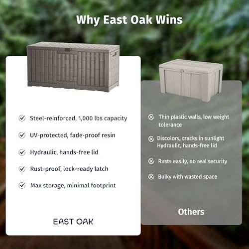 EAST OAK exterior dimensions fit patios and decks well