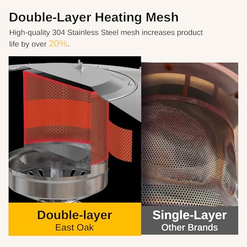 East Oak ETL-certified outdoor heater for safe backyard use