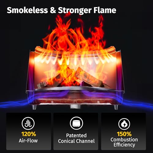 East Oak Fuoco conical design enhances airflow for easy ignition.